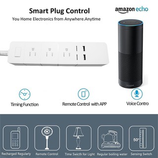 Ổ cắm wifi thông minh US