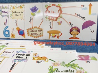 Sơ đồ tư duy MY PHONICS lớp 1,2