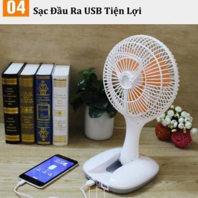 QUẠT TÍCH ĐIỆN CÓ ĐÈN LED ÔNG TÂY F1066 [giá sỉ] [100% chính hãng]