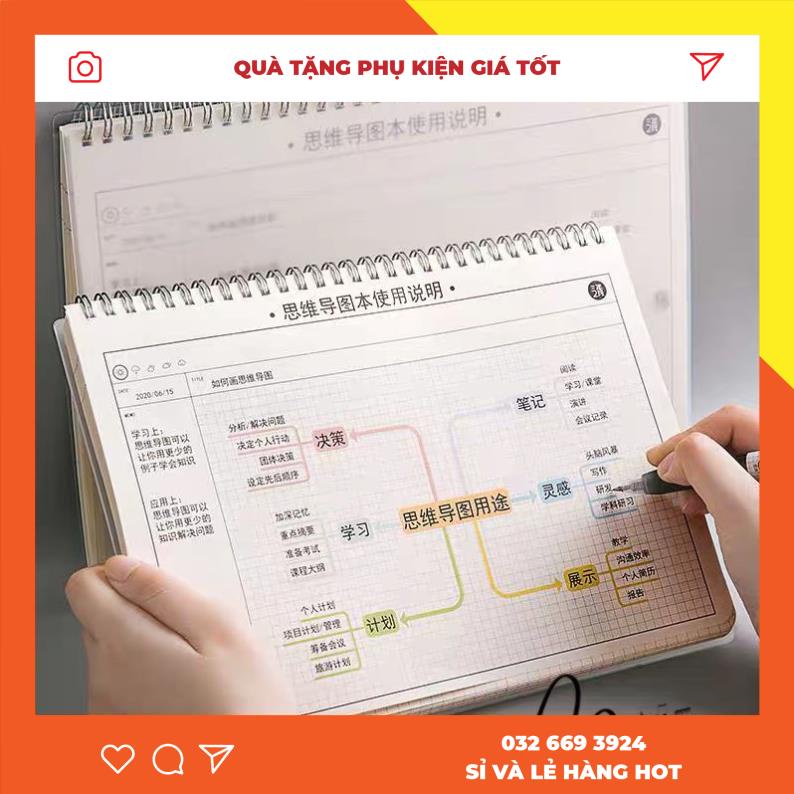 Sổ tay ghi chú kích thước B5/A4 chuyên dùng để vẽ Mindmap sơ đồ tư duy