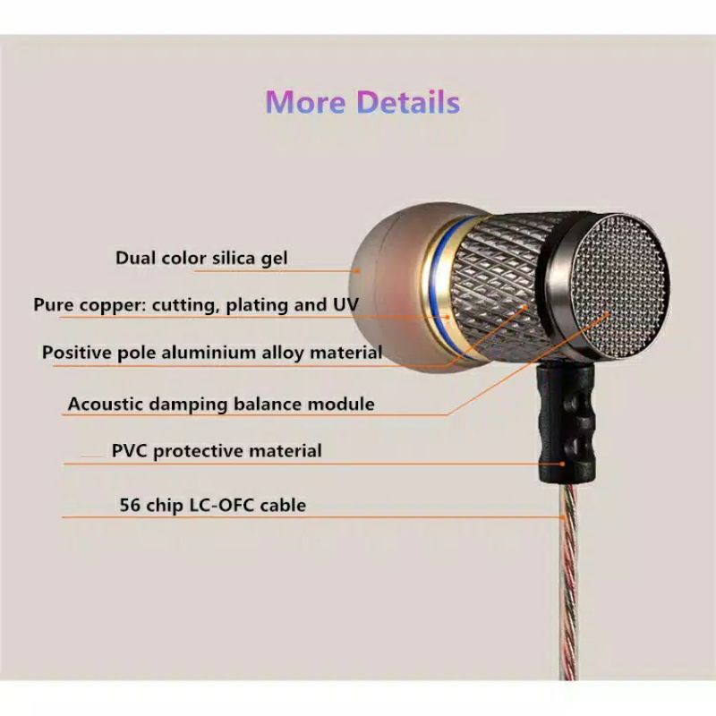 Tai Nghe Nhét Tai Kz Edr1 1dd Kèm Mic Chất Lượng Cao