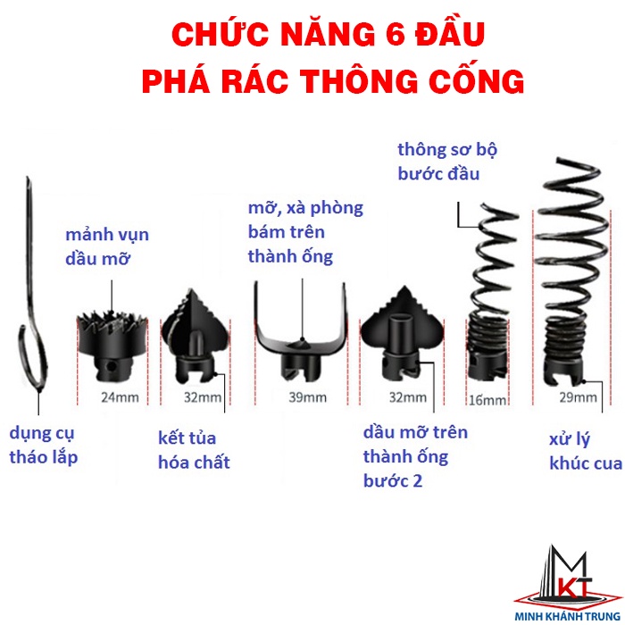 Combo 6 đầu phá rác thông tắc cống phi 16mm và phi 22mm - Minh Khánh Trung