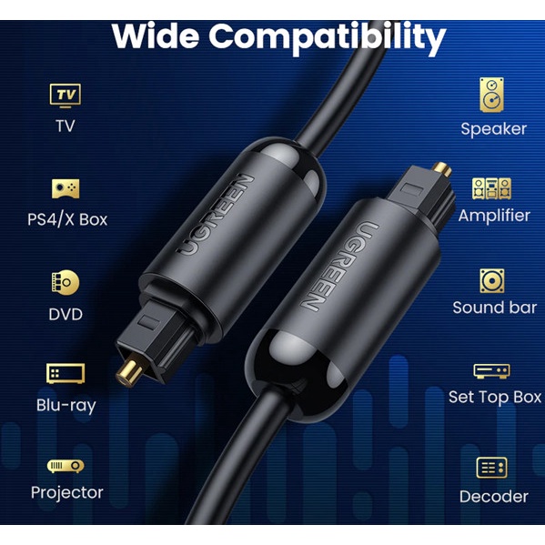 Dây Cáp Audio Quang Optical Toslink Dài 1M,1.5M, 2M, 3M Ugreen 70890. 70891. 70892. 70893_Hàng chính hãng