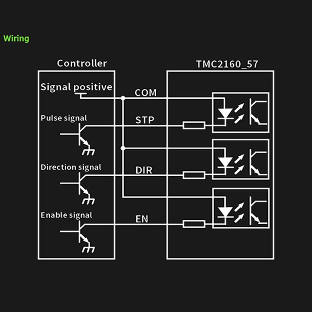Mạch Động Cơ Bước PCB Siêu Bền Chuyên Dụng Cho Máy In 3D
