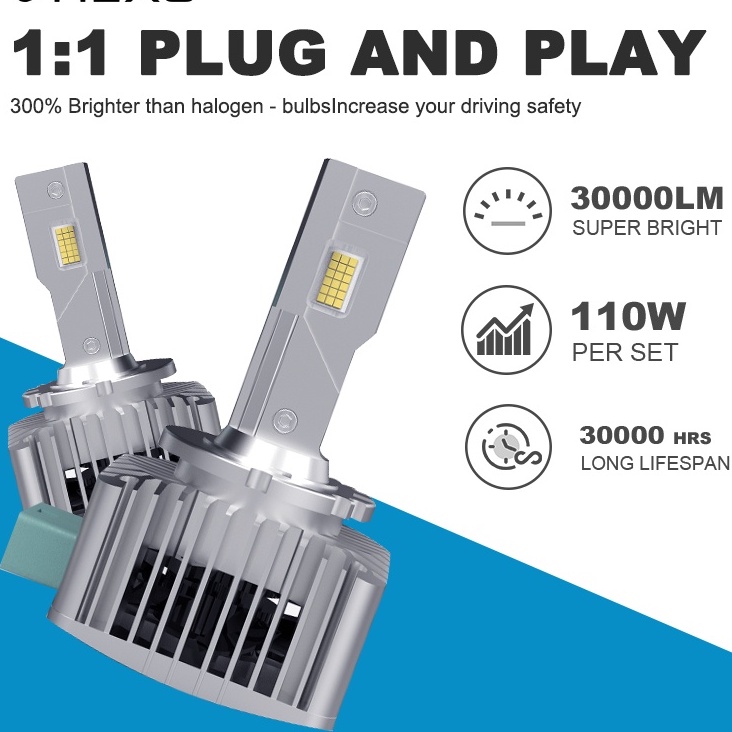 2 Chiếc D2S D3S Bóng Đèn LED Thay Thế Chính Hãng HID D1S D2R D4S D4R D5S D8S Đèn Pha Led 6000K Canbu