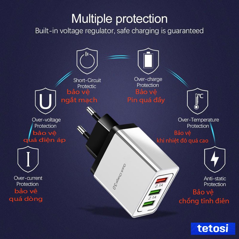 Củ Sạc, Cốc Sac, Đầu Sạc Nhanh Chuẩn Qualcomm QC 3.0 (3 Cổng USB) Cao Cấp, Tích Hợp Chip Thông Minh An Toàn, TETOSI