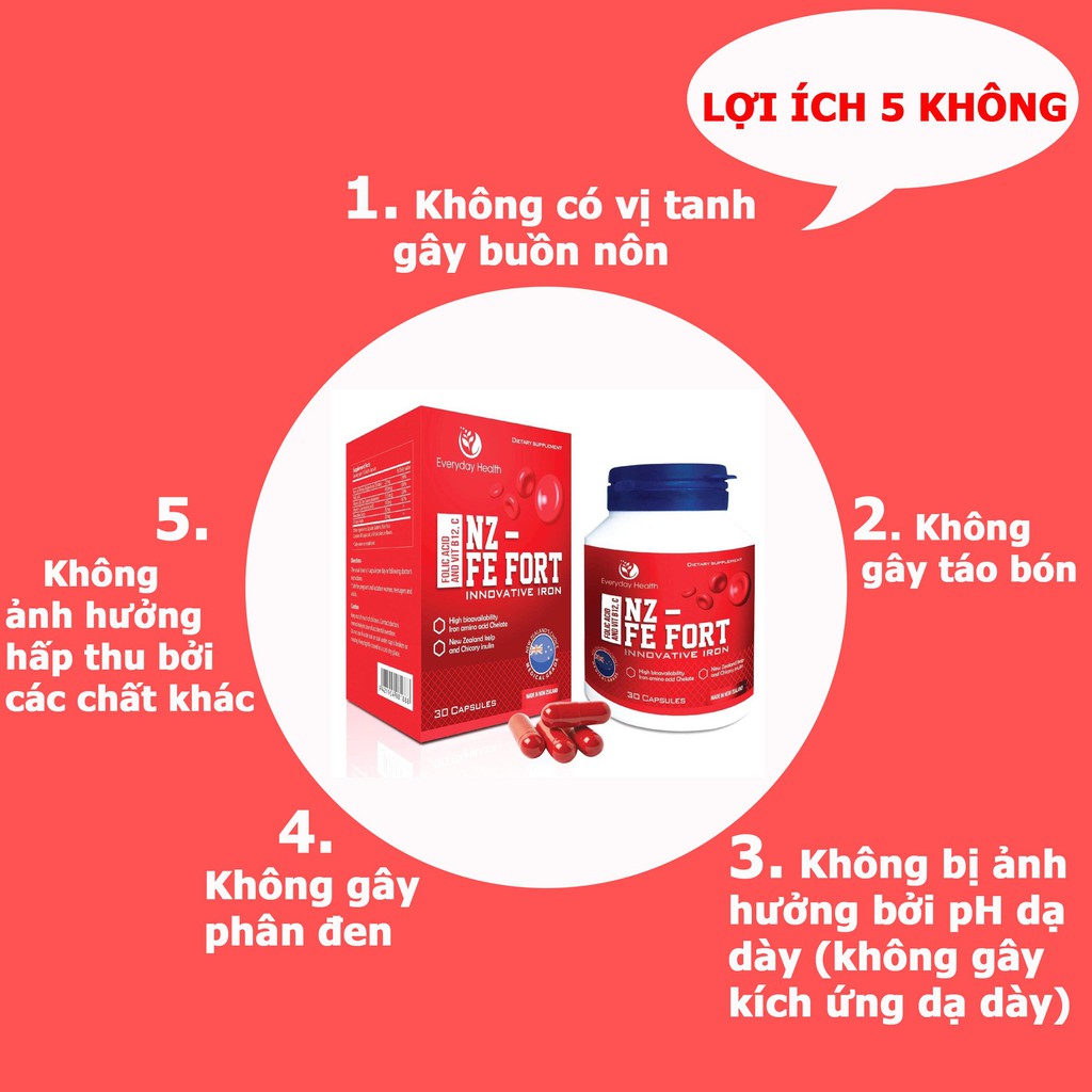 Viên uống Everyday Health NZ - FE FORT bổ sung sắt hữu cơ nano sắt hỗ trợ điều trị bệnh thiếu máu hộp 60 viên