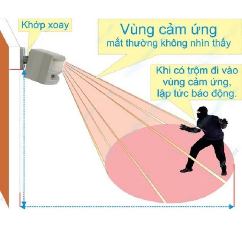 Báo trộm hồng ngoại HT1A