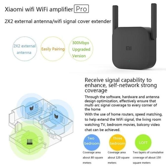 Bộ khuếch đại sóng Wifi Xiaomi R03 (FREE vận chuyển) #1|Mã Code | WebRaoVat - webraovat.net.vn