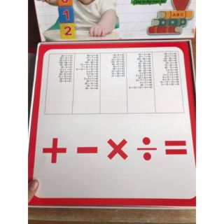 Dot card thẻ học toán