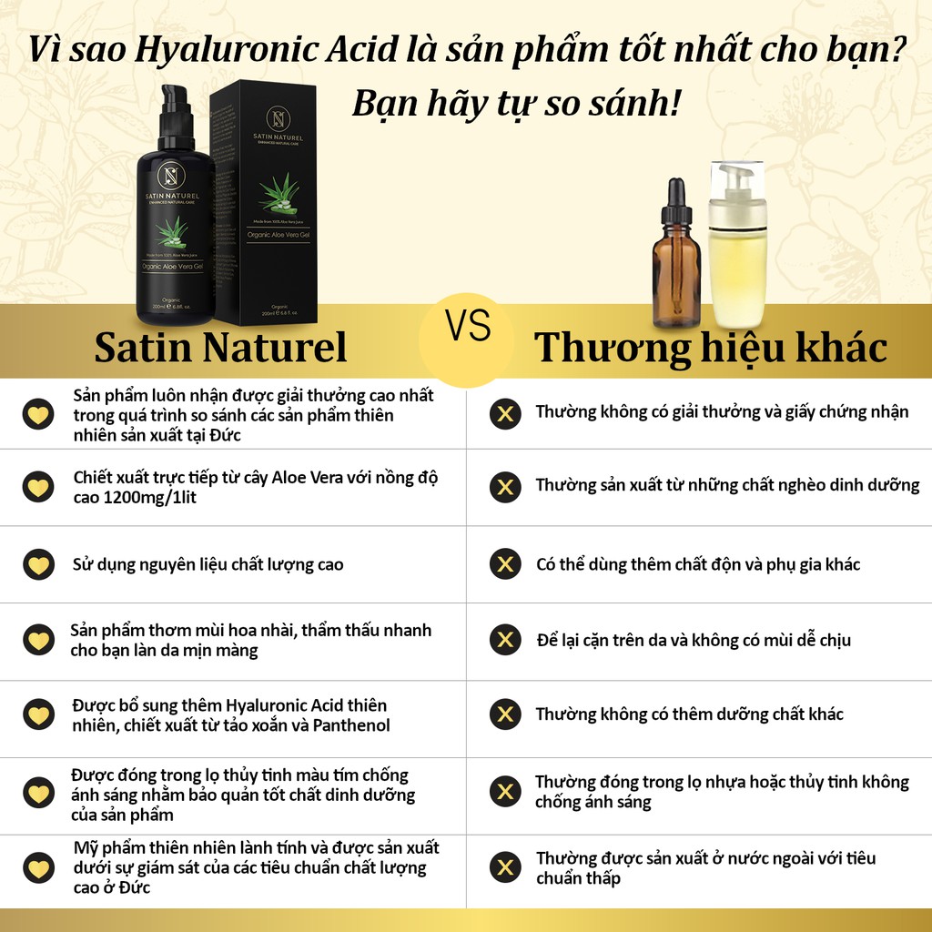 Organic Aloe Vera Gel 200ml | Gel Lô Hội | Satin Naturel | Mỹ Phẩm Đức