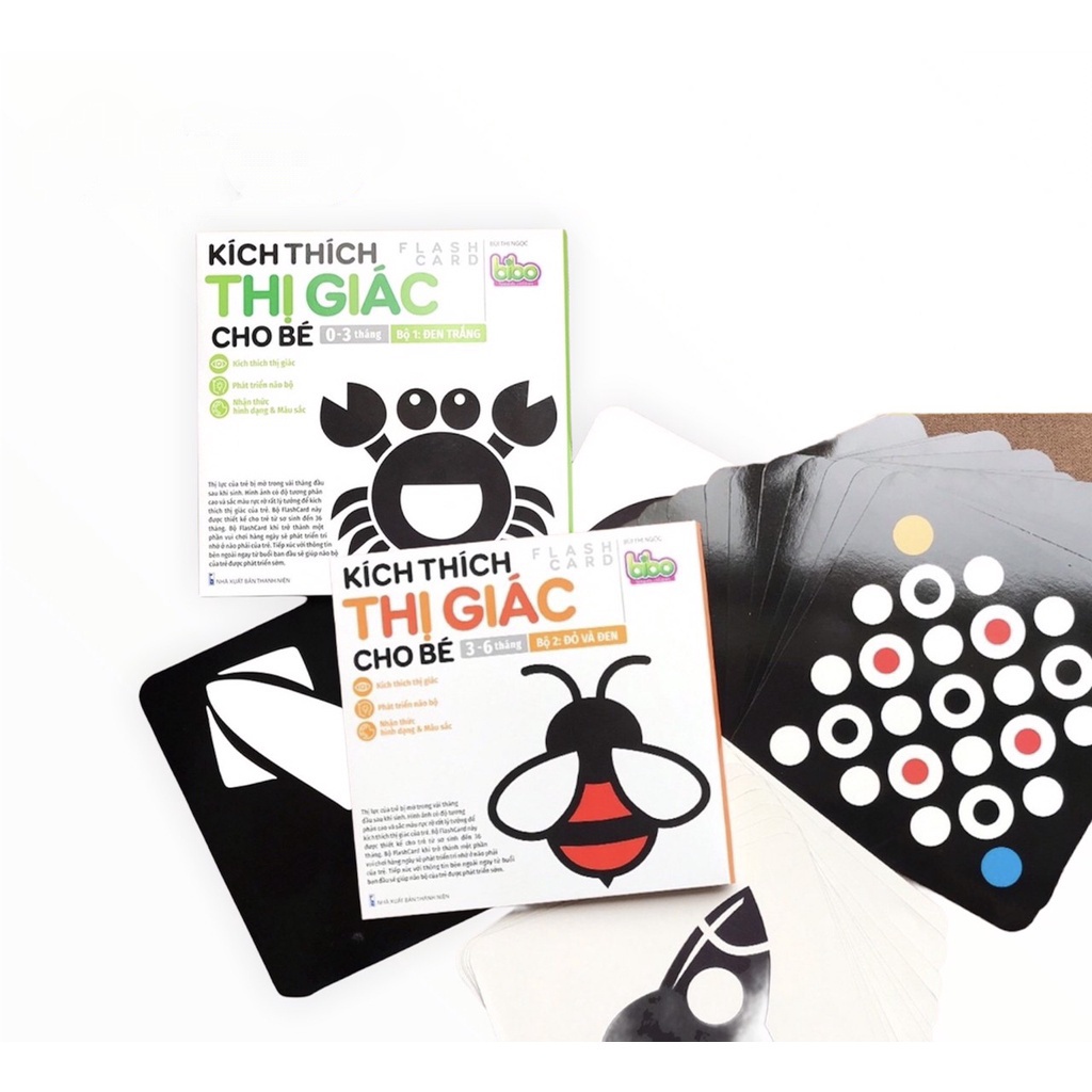 Combo 4 Bộ Thẻ Kích Thích Thị Giác Cho Trẻ Sơ Sinh Tới Trẻ 36 Tháng Tuổi Giúp Bé Phát Triển Não Bộ