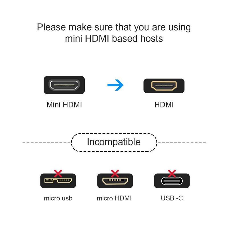 Dây cáp chuyển đổi Mini HDMI sang HDMI 0.5ft sang HDMI 0.15m , màu đen