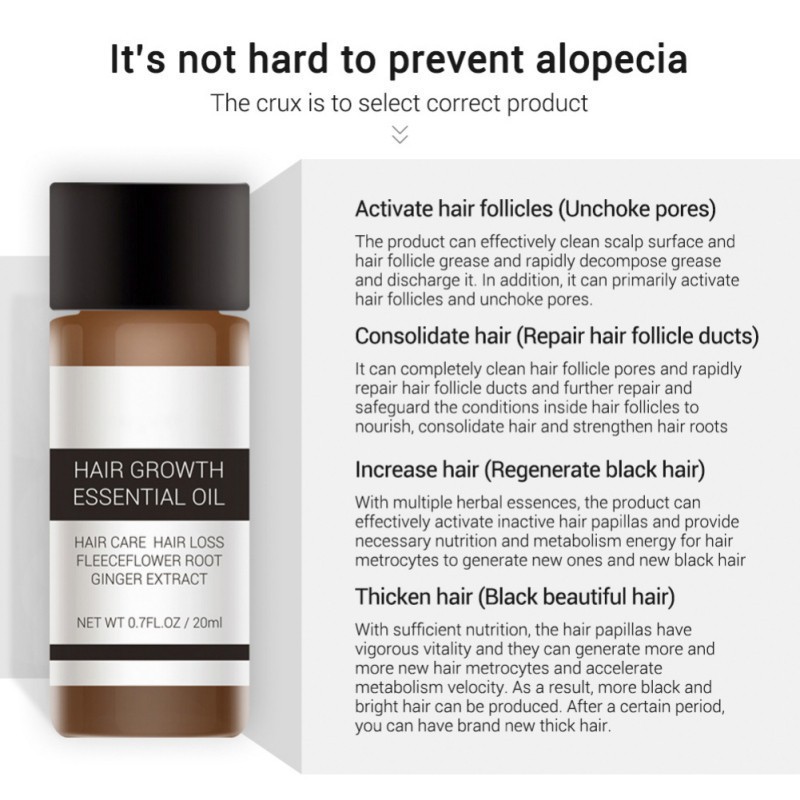 LANBENA Tinh chất kích thích mọc tóc nhanh 20ml
