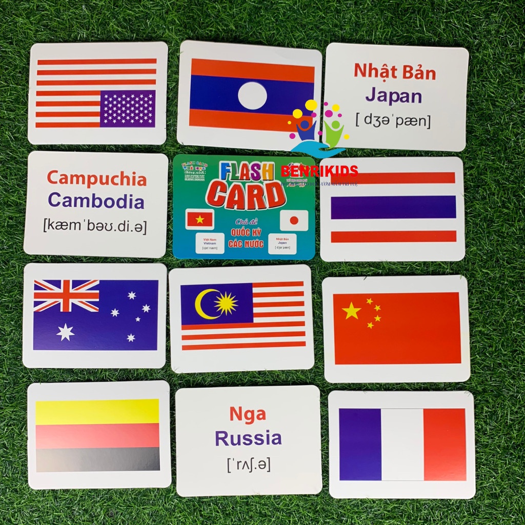 Combo 5 Bộ Thẻ Học Song Ngữ Anh Việt FlashCard Thông Minh Giúp Bé Nhận Biết Thế Giới Xung Quanh Giáo Dục Sớm Glenn Doman