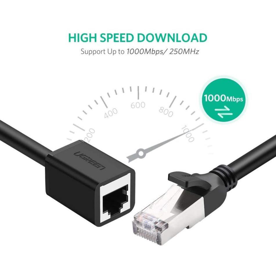 Cáp Mạng Nối Dài Cat6 UTP RJ45 Ugreen NW112 Chính Hãng