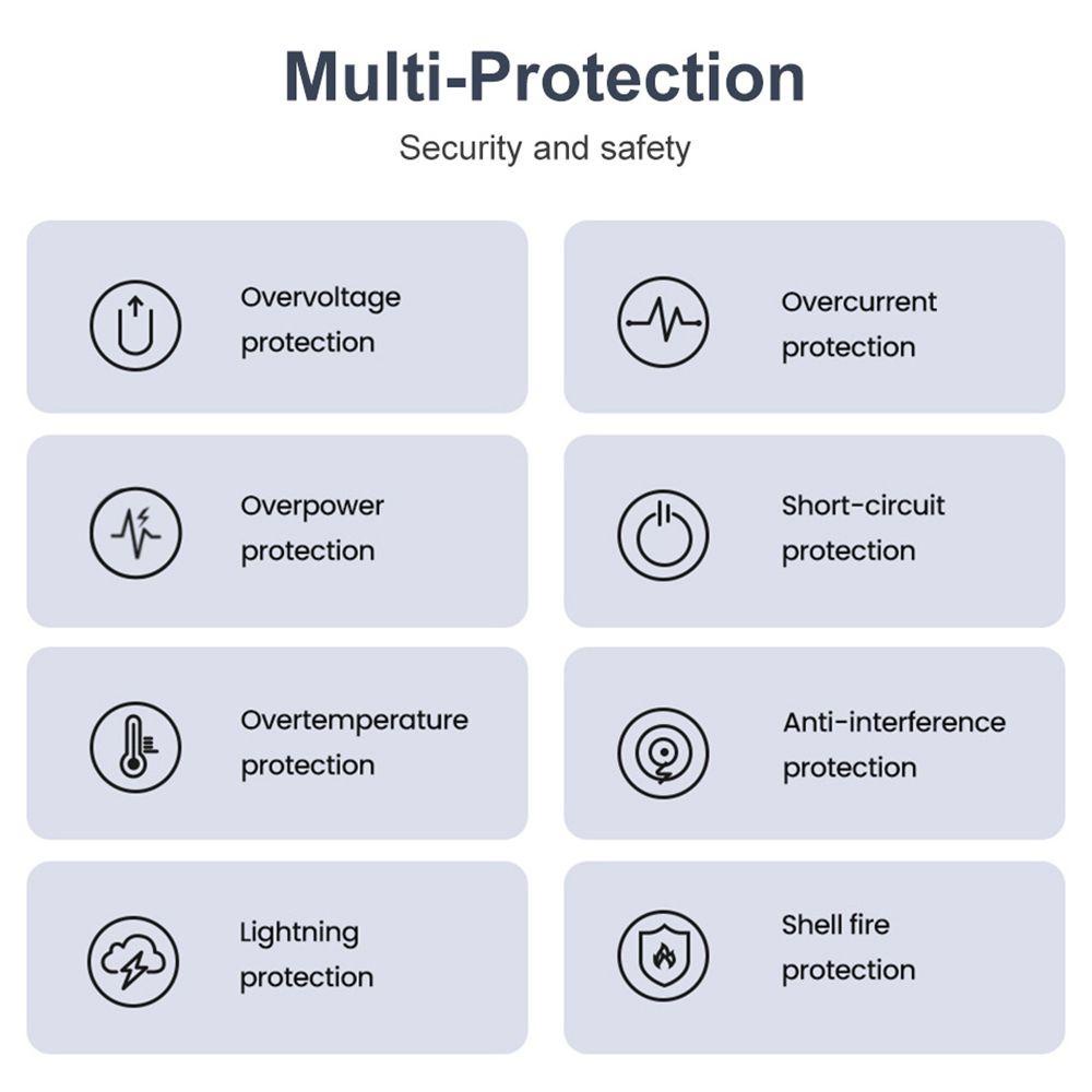 BTLIMER Tẩu Sạc Nhanh Type C Kép Cho Huawei Xiaomi Samsung