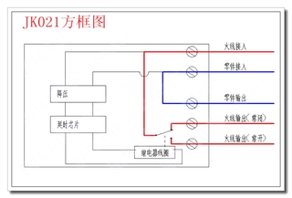 Mô Đun Rơ Le Ngắt Điện 220V AC