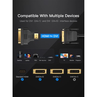[HDMI to DVI 24+5] Đầu chuyển HDMI sang DVI Vention ECCB0