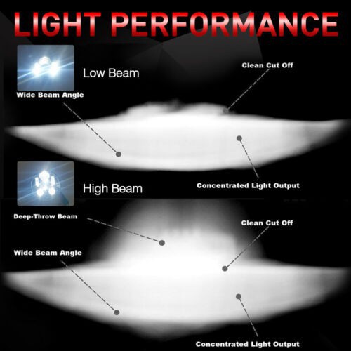Đèn led chạy ban ngày UNI-SHINE H4 5.75 inch siêu sáng cho xe hơi 3/4''
