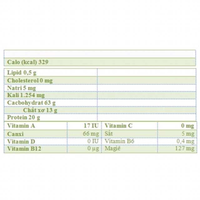 500G ĐẬU ĐỎ QUÊ HẠT TO BỞ TƠI SIÊU NGON