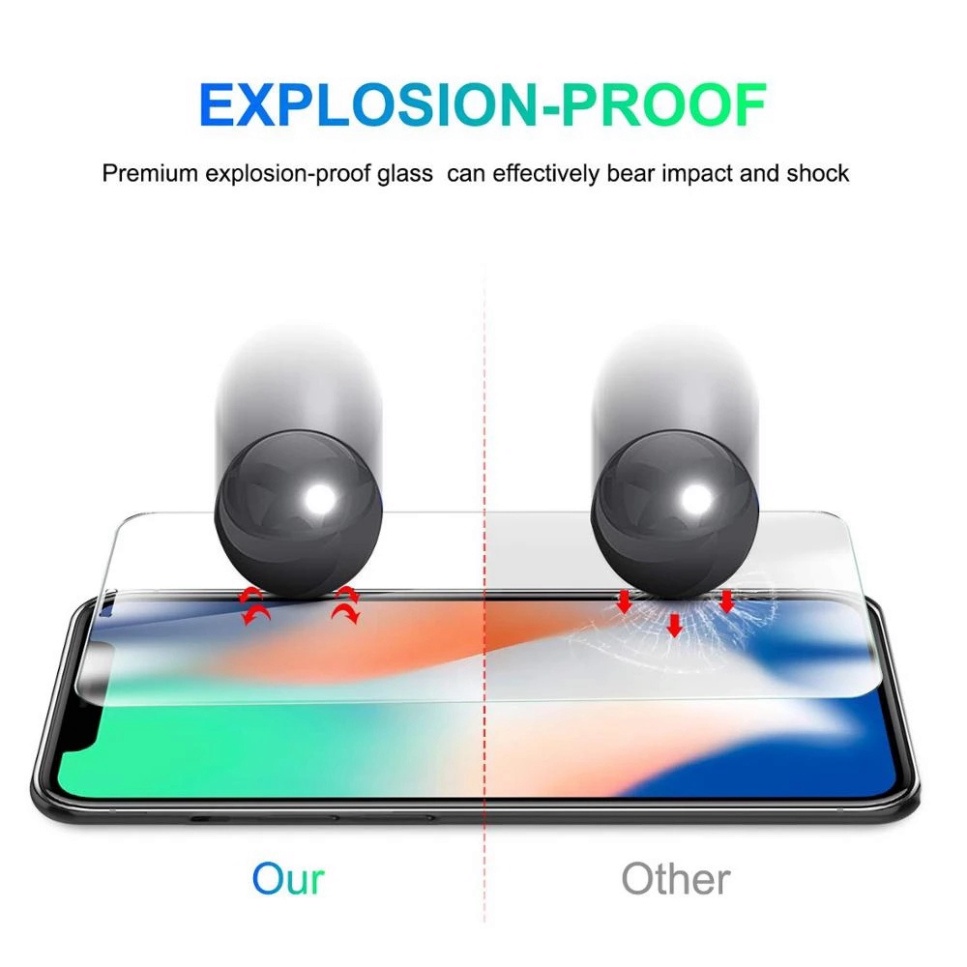 KÍNH IPHONE 9D iPhone 13 11 12 Pro SE 2020 X XR Xs Max 8 7 6 6s Plus 7 Plus Kính cường lực