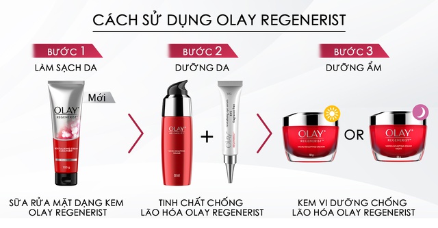 [Mã COSPGSBD  giảm 8% đơn 250K] OLAY REGENERIST Kem Dưỡng Ban Đêm 50G