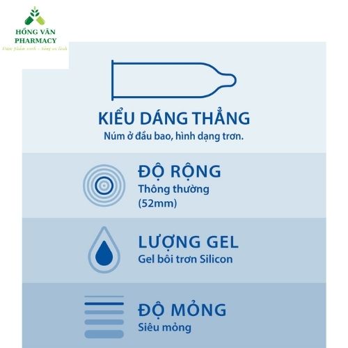 Bao cao su Durex INVISIBLE Siêu Mỏng (10Bao/hộp), Siêu mỏng cho cảm giác chân thật nhất (Có che tên khi giao hàng)