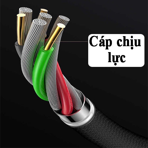 Cáp Sạc Nhanh Samsung Micro USB Bọc Dù Cao Cấp Đèn Led Thông Báo