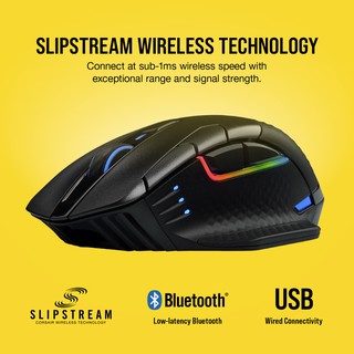 Chuột Corsair Dark Core Wireless RGB SE