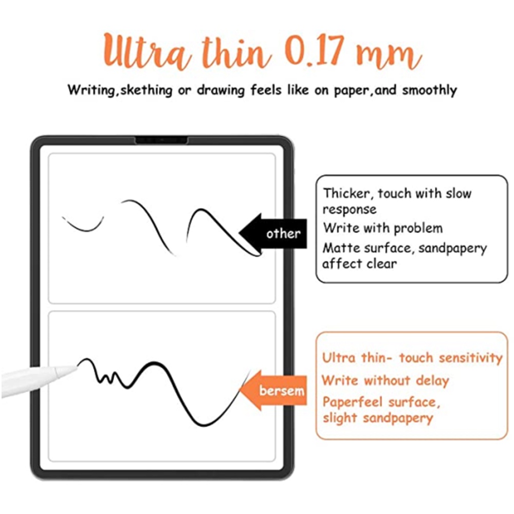 Goojodoq Miếng Dán Bảo Vệ Màn Hình Cho pro 11 2021 12.9 12 9 for 8th gen mini 5 for air 4 7th gen air 3 paperfeel 10.2 9.7 10.5