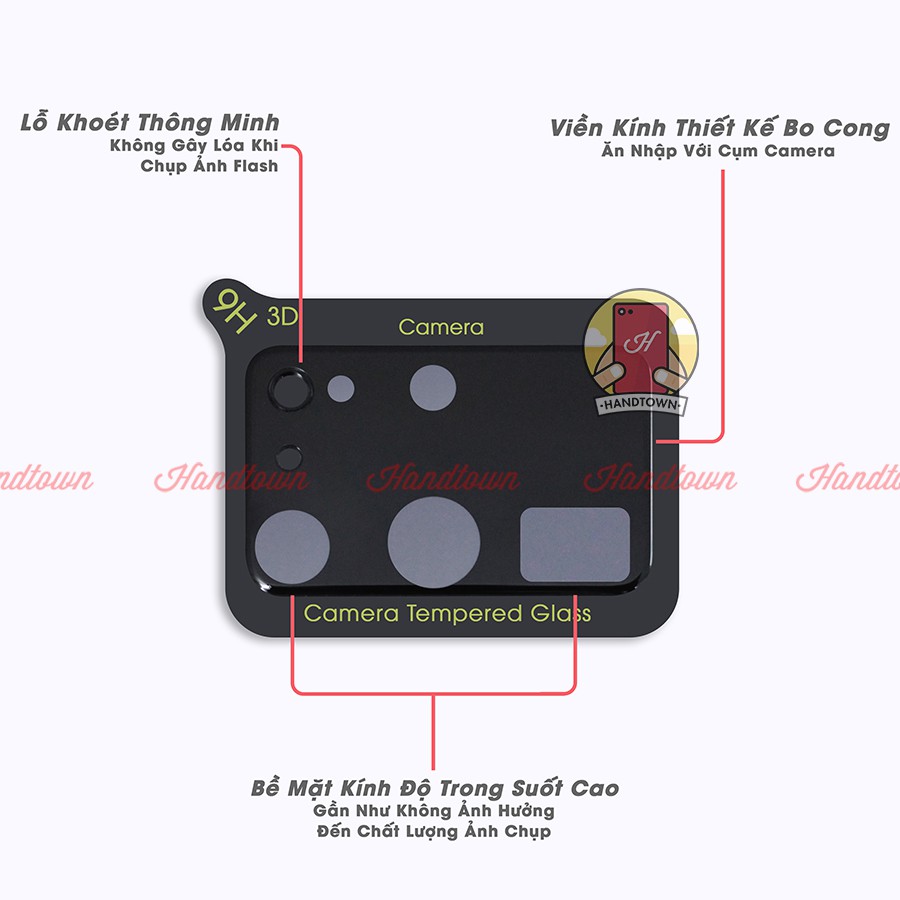 Bộ Cụm Bảo Vệ Gắn Liền Kính Cường Lực Camera Samsung Note 20 / Note 20 Ultra / Ultra 5G Handtown