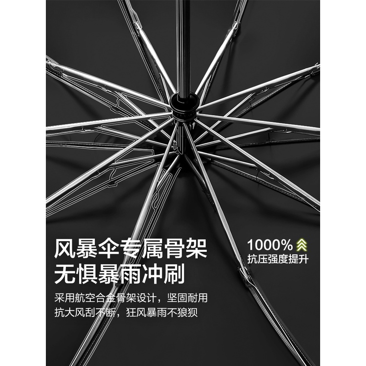 Dù Chống Nắng/ Mưa/ Tia Uv Khung Hợp Kim Có Thể Thu Gọn Tiện Dụng Cho Nam Và Nữ