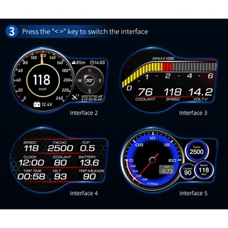 Đồng Hồ Đo Tốc Độ Nước OBD + GPS OBD2