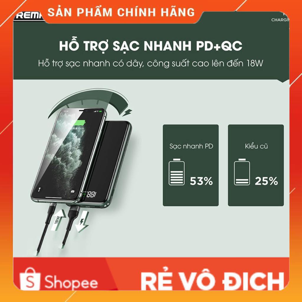 Sạc dự phòng chức năng sạc nhanh 18w Remax 10.000mAh RPP2