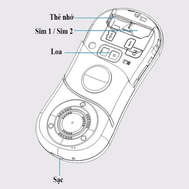 Điện thoại mini Spinner nhỏ gọn