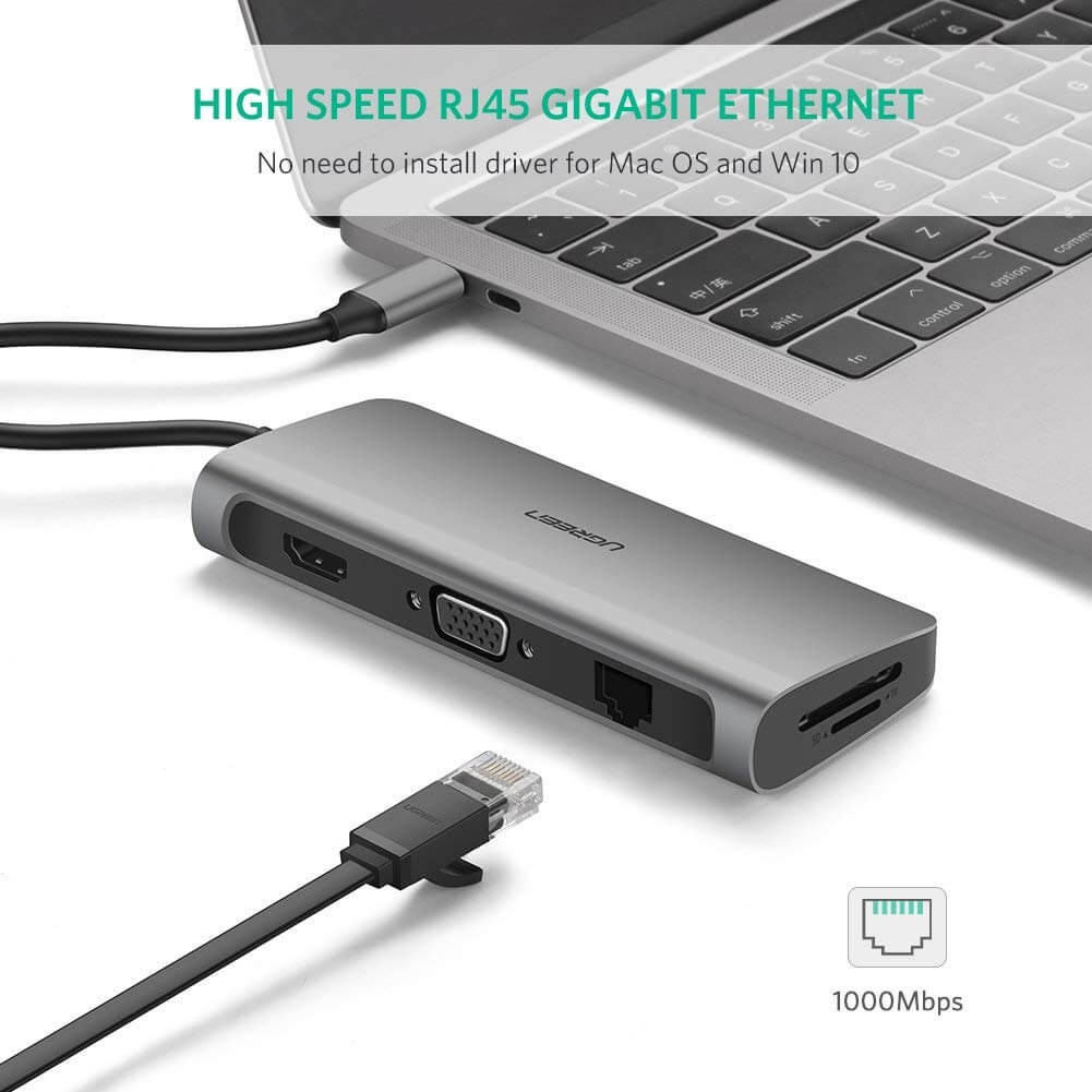 Cáp chuyển đa năng 9 in 1 USB Type C Ugreen 40873