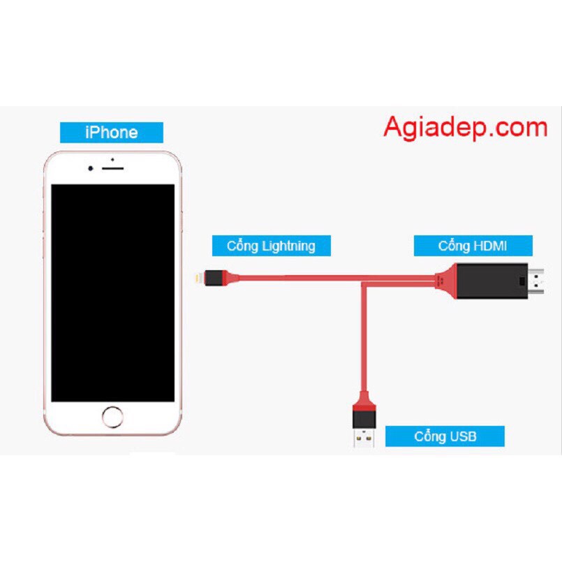 Cáp HDMI Iphone Kết Nôi TiVi Chất Lượng FullHD Tốt