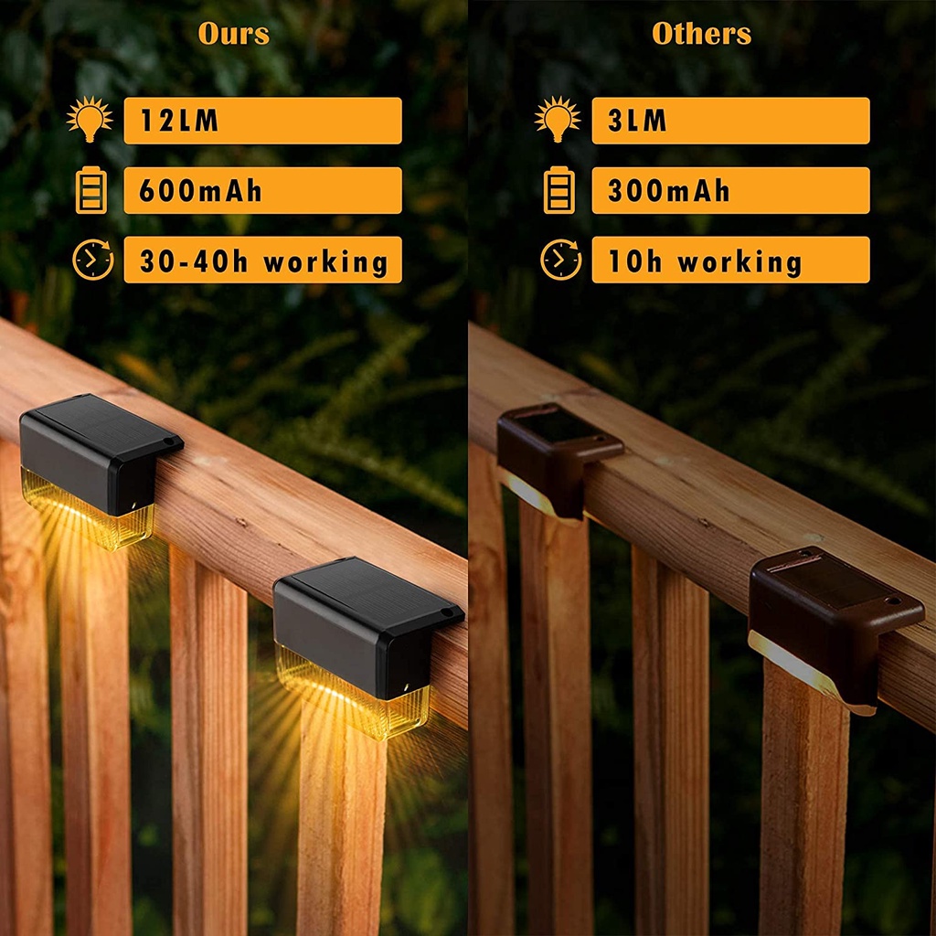 Đèn LED Năng Lượng Mặt Trời Chống Thấm Nước Hình Vuông Dùng Trang Trí Cầu Thang Sân Vườn
