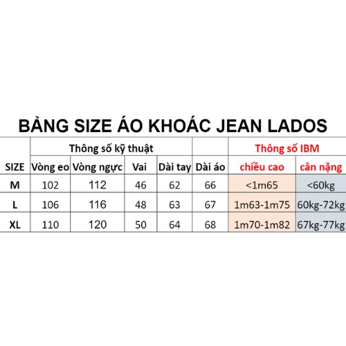 Áo khoác vải jean nam thời trang LADOS - 12033 thiết kế dày dặn nam tính - Áo khoác jean cao cấp xu hướng 2021