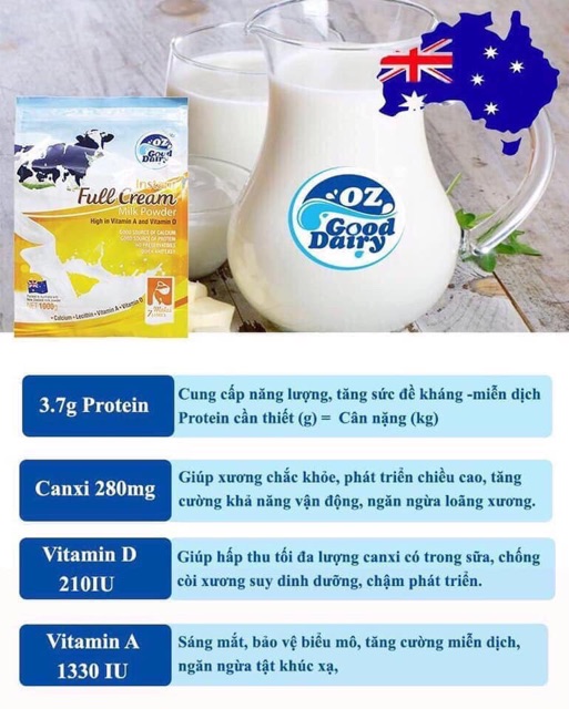 Sữa tươi nguyên kem Oz Good Dairy Instand Full Cream Milk Power - Australia ) 1 kg