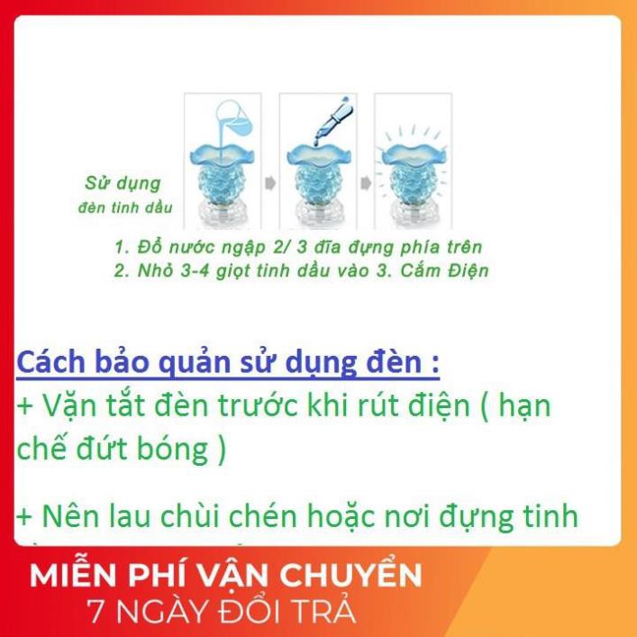 (TỔNG KHO GIÁ SỈ) Đèn Xông Tinh Dầu Bát Tràng Hình Công Đẹp