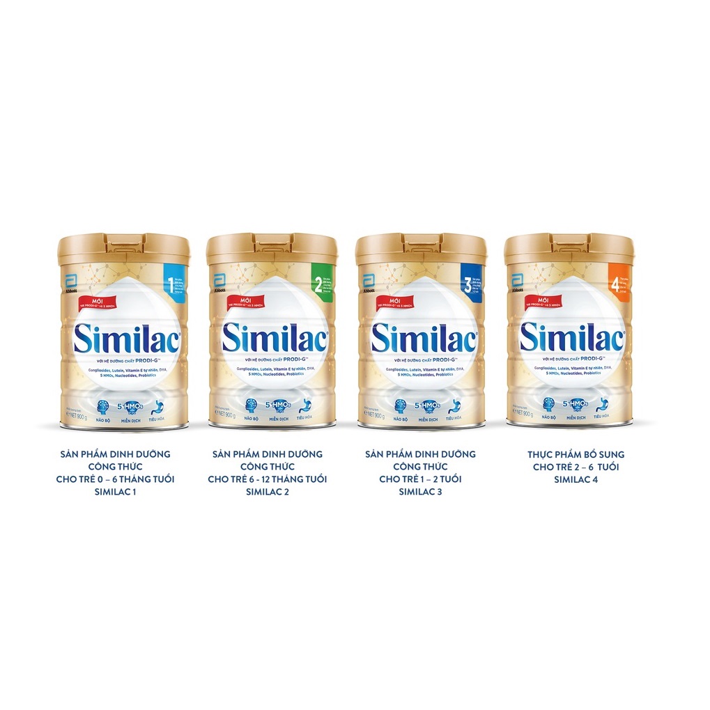 [Date T11/24] Sữa bột Similac 1 900g đột phá dinh dưỡng 5G cho trẻ từ 0-6 tháng tuổi miễn dịch khỏe nhanh trí tựa &quot;5G&quot;