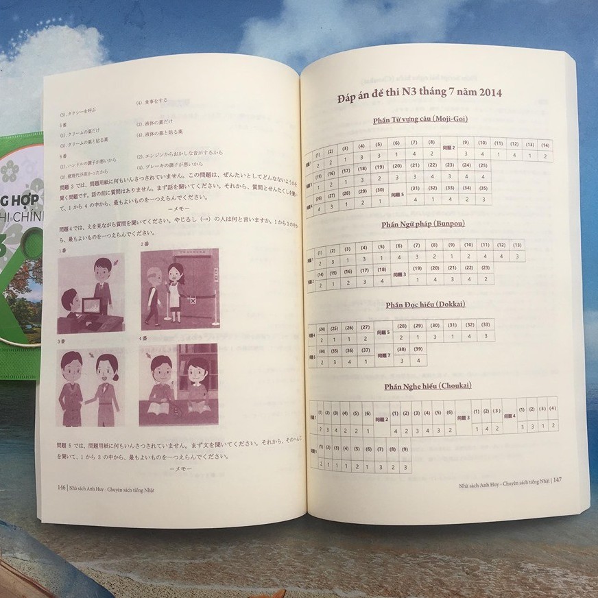 Sách - Tổng hợp đề thi chính thức tiếng Nhật trình độ N3 (2010 - 2018) Tác giả Ngọc Oanh | BigBuy360 - bigbuy360.vn