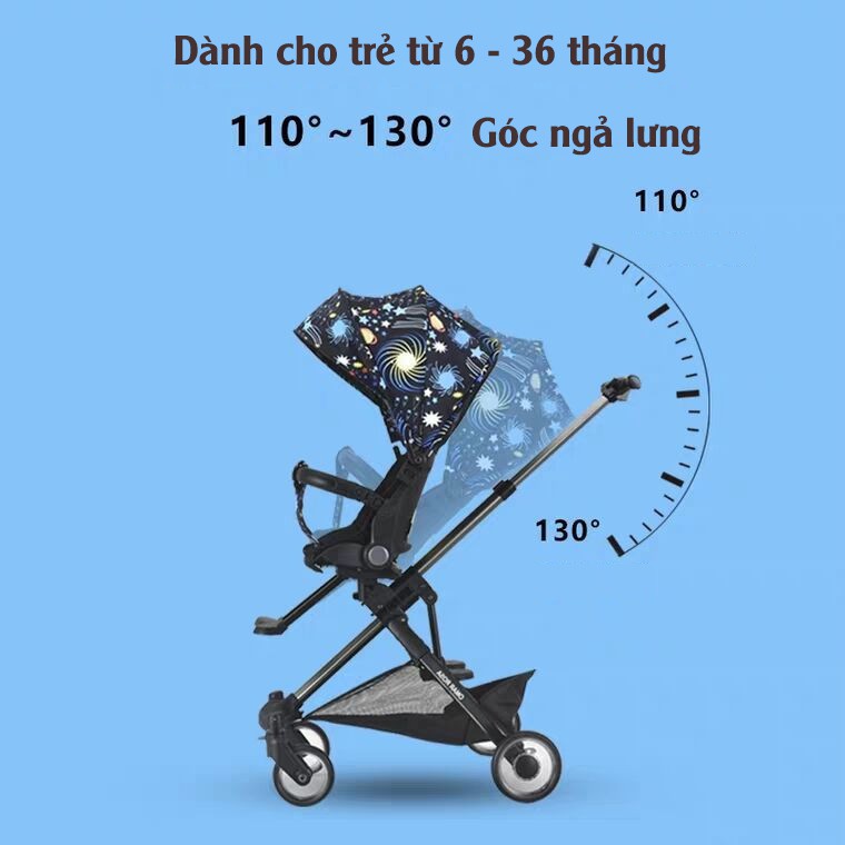 MẪU 2021 Xe đẩy du lịch gấp gọn 4 bánh cao cấp YOUBI ( ĐỨC) 2 chiều ngã lưng 2 cấp độ gấp gọn