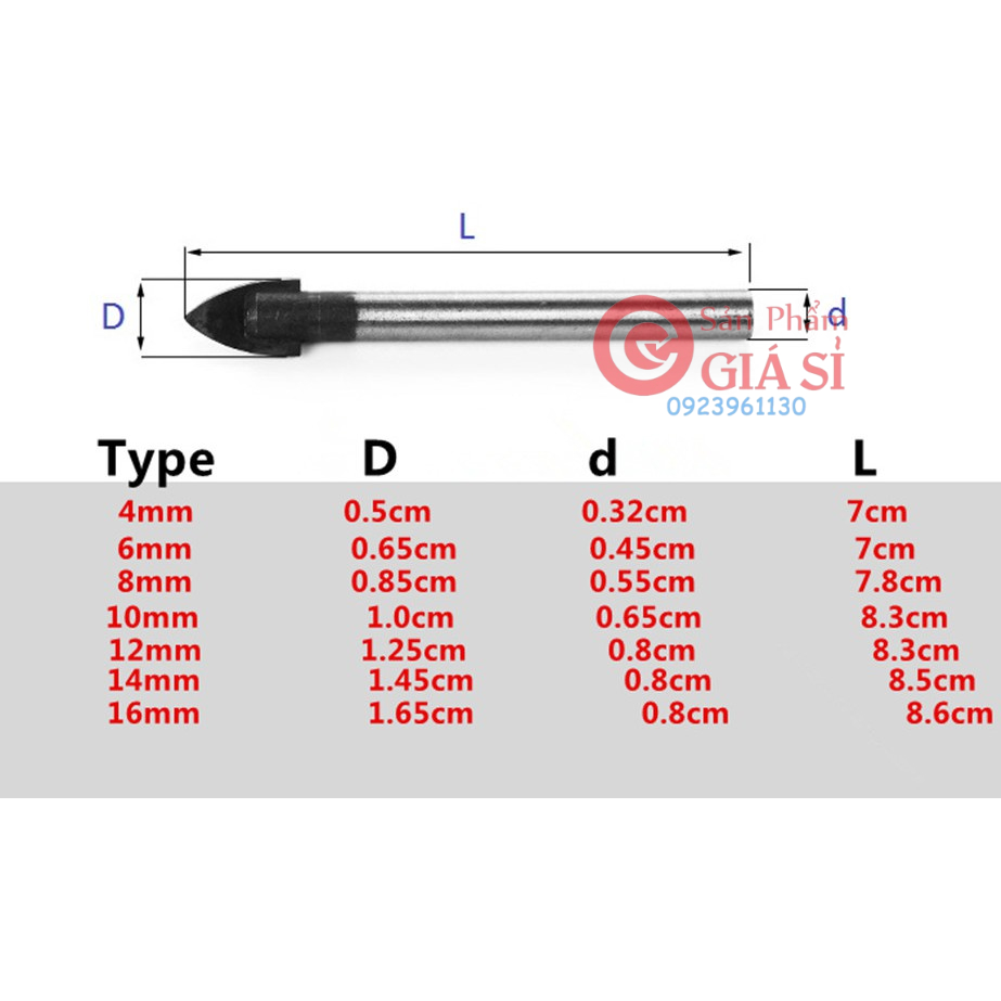 bộ 7 Mũi khoan gạch Ceramic ❤️freeship❤️