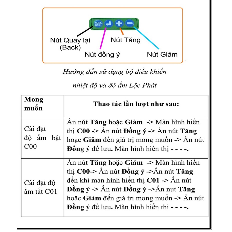 Combo vỉ phun sương 10 mắt và máy đo độ ẩm nhà yến, điều khiển nhiệt độ nhà yến, nhà nấm Lộc Phát CB-ĐKNA-V10MN