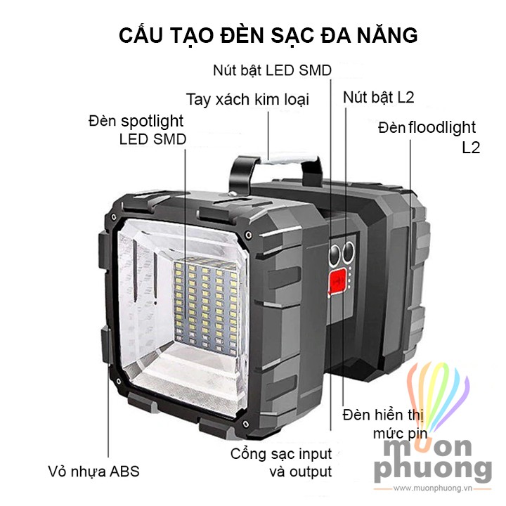 [FRSHIP 70K] Đèn sạc tích điện đèn sạc siêu sáng kiêm pin dự phòng đa năng cắm trại dã ngoại - MUÔN PHƯƠNG SHOP