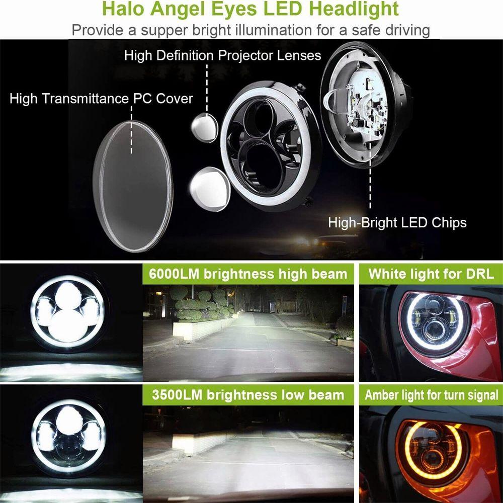 FENDER Đèn Pha LED Phía Trước Thay Thế Chuyên Dụng Cho Jeep Wrangler JK LJ TJ CJ