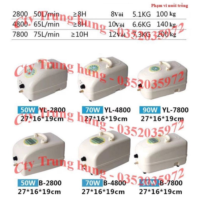 Máy sủi khí, sục khí oxy tích điện B3200, B3300, B3600, B2800